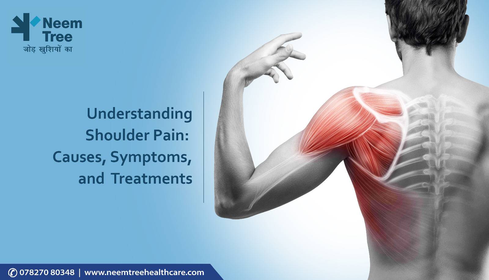 Understanding Shoulder Pain-Causes, Symptoms, and Treatments